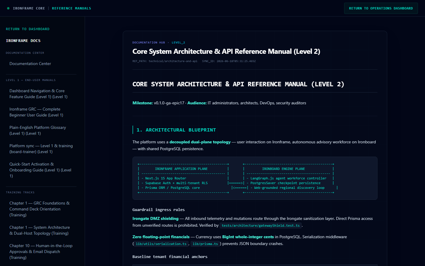 Chapter 2 — API Ingress Contracts & BigInt Schema